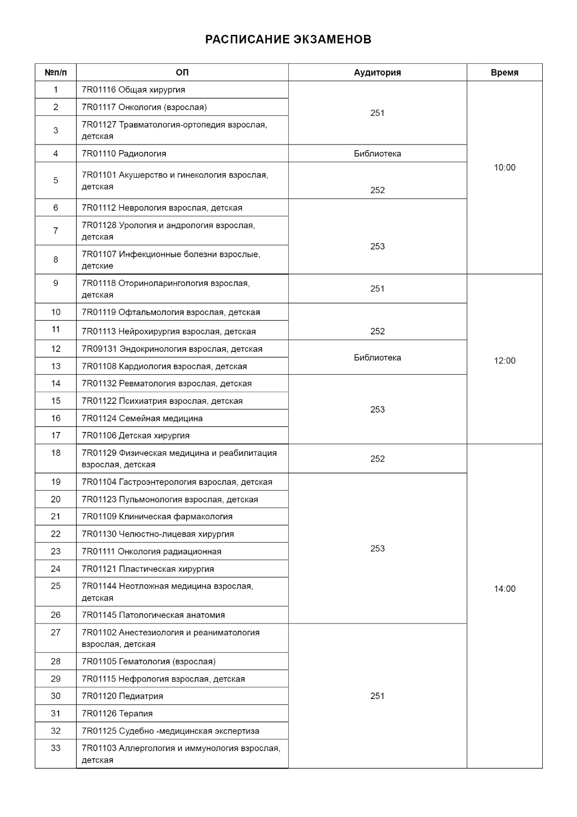 Баннер Внутри